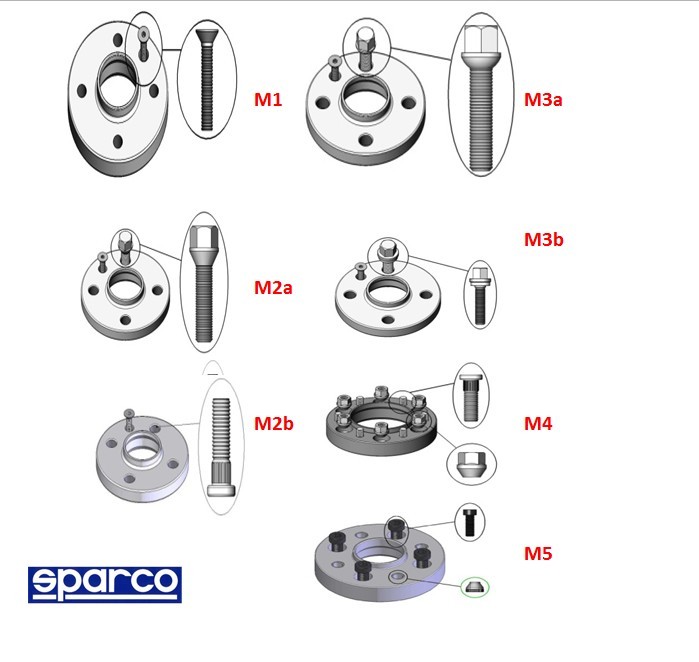SEPARADORES SPARCO 5X120 | 72.5 N M14X1.50 30MM TIPO M4 - Imagen 4