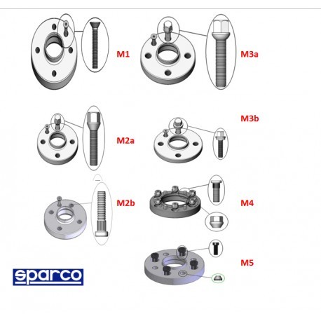 SEPARADORES SPARCO 5X112 | 57.0 B M14X1.50 5MM TIPO M1