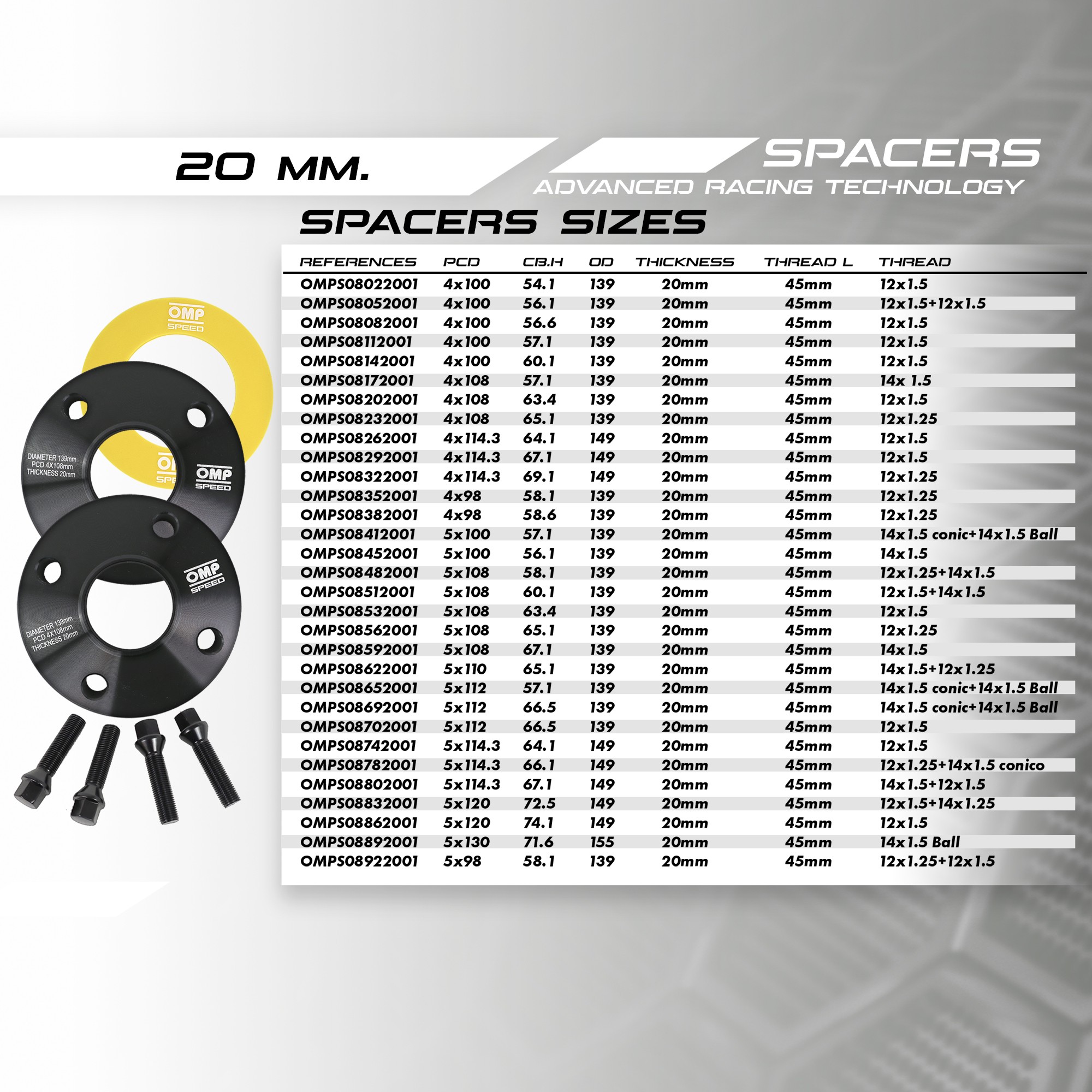 OMP SPEED JUEGO DE SEPARADORES D. CENT. ANCHO: 20MM PCD: 4X100 CB.H: 56.1 CB.W: 56.1 TORNILLO M12X1.5CONICO+ESPARRAGOS M12X1.5 - Imagen 2