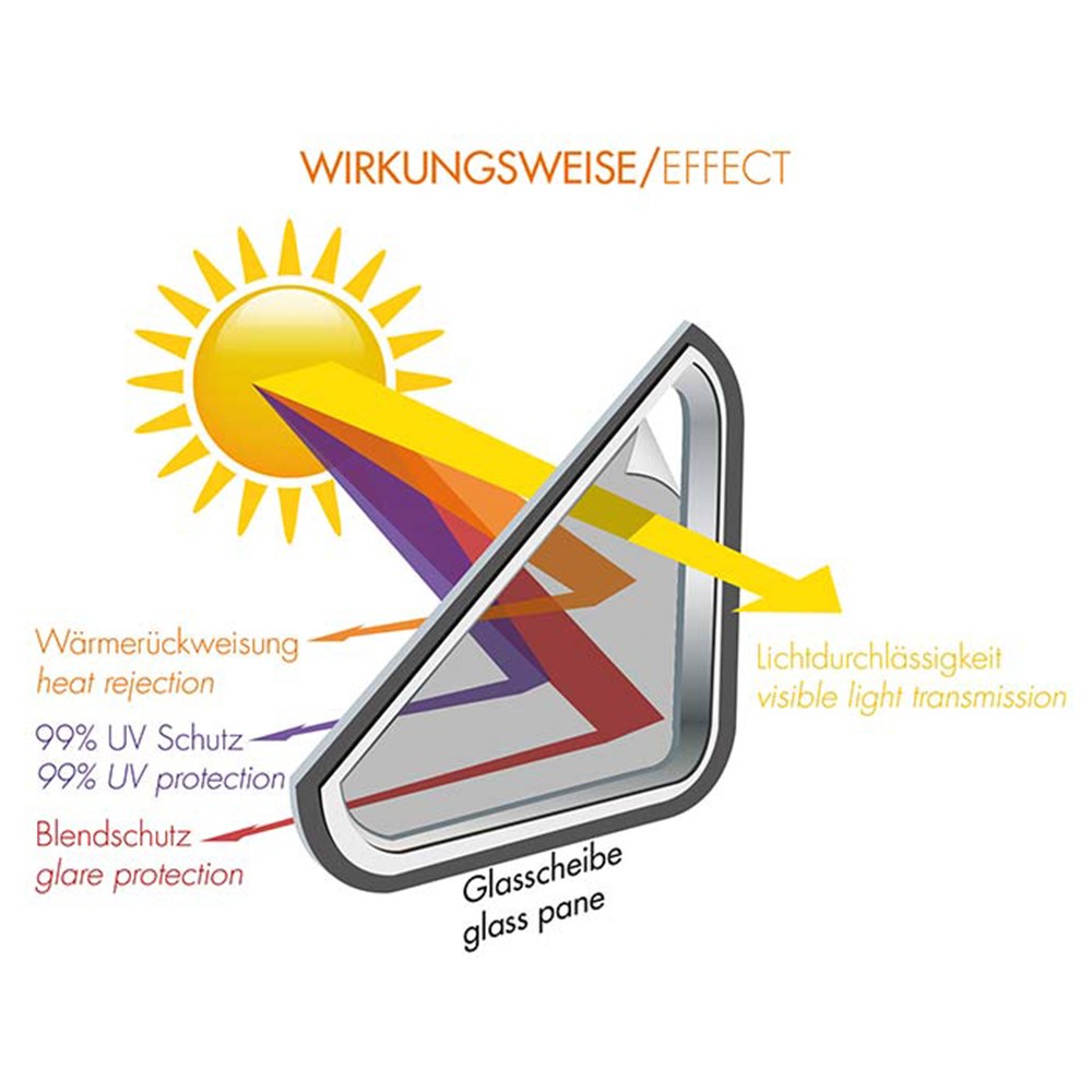 FOLIATEC LAMINA SOLAR HOMOLOGACION DE MIDNIGHT SUPERDARK 76 X 300 CM - Imagen 5