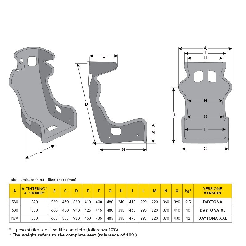 ASIENTO MOMO DAYTONA EVO XL - Imagen 4