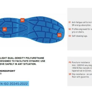 ZAPATO SEGURIDAD SPARCO HORIZON S1PS ESD MORENO 43