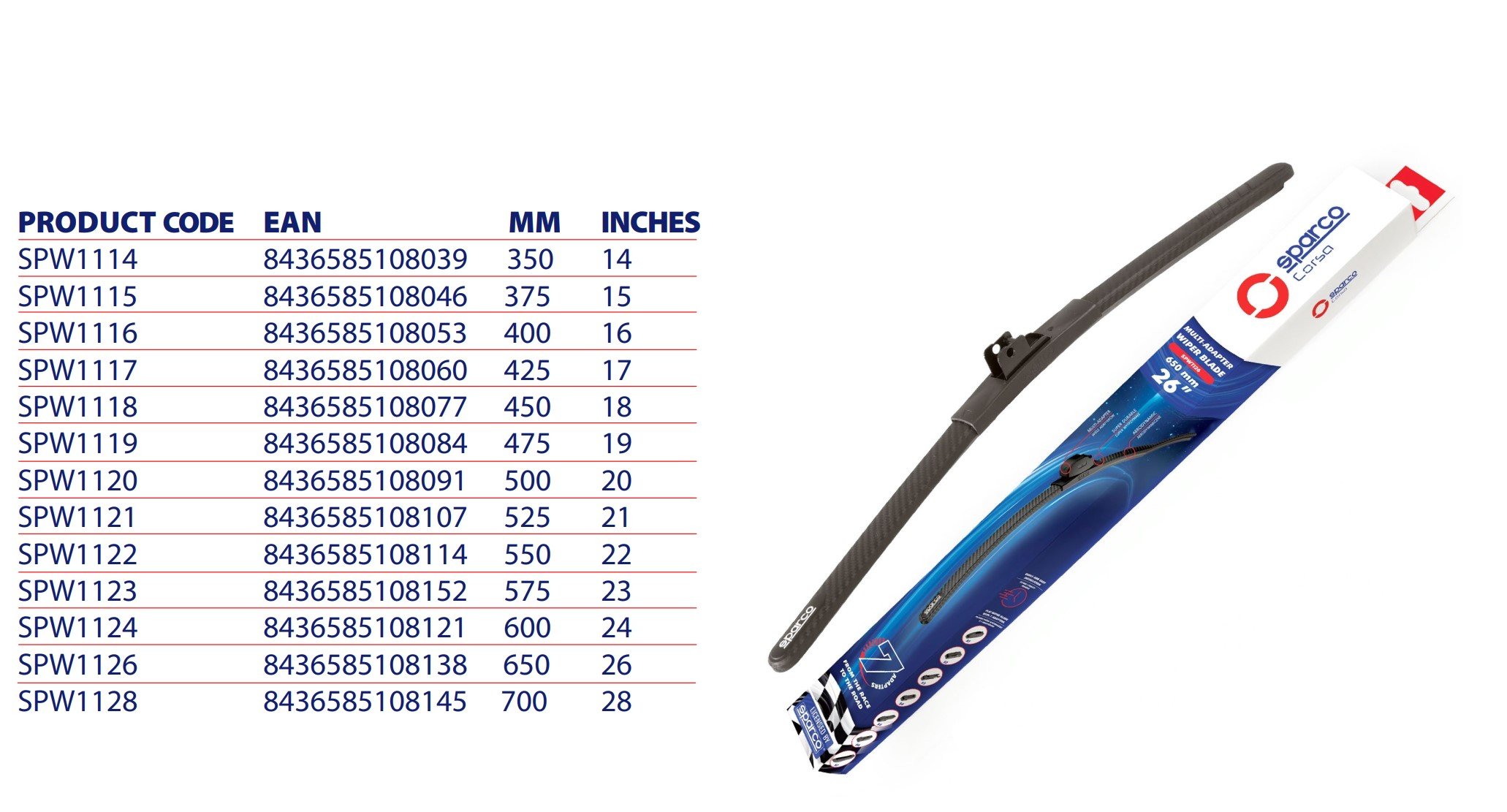 ESCOBILLAS SPARCO BLADE FRAMELESS CARBON 23" 575MM - Imagen 2