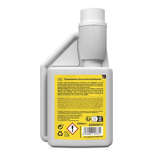 GY TRATAMIENTO UREA ANTICRISTALIZANTE 250ML CS3 - Imagen 3
