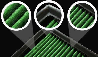 KIT ADMISION DIRECTA GREEN K370 - Imagen 2